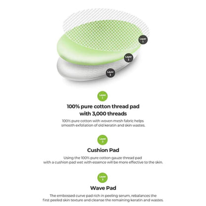 NEOGEN Green Tea Moist PHA Gauze Peeling Pad - Miessential